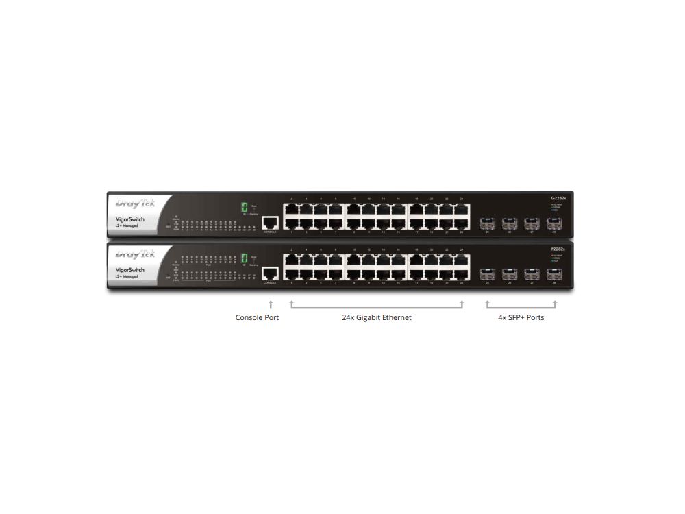 VigorSwitch VP2282X 24