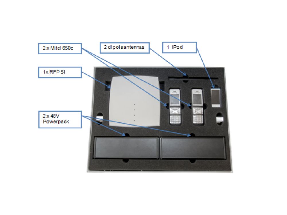 SIP-DECT Site Survey Kit (EU)